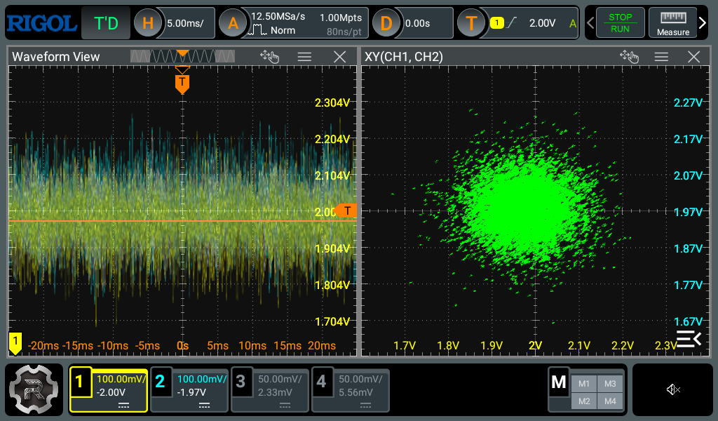 Oscilloscope screen showing two noise channels and an XY plot of one against the other forming a round blob