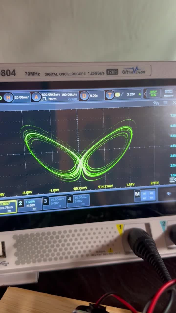 Oscilloscope showing the Lorenz attractor in XY mode